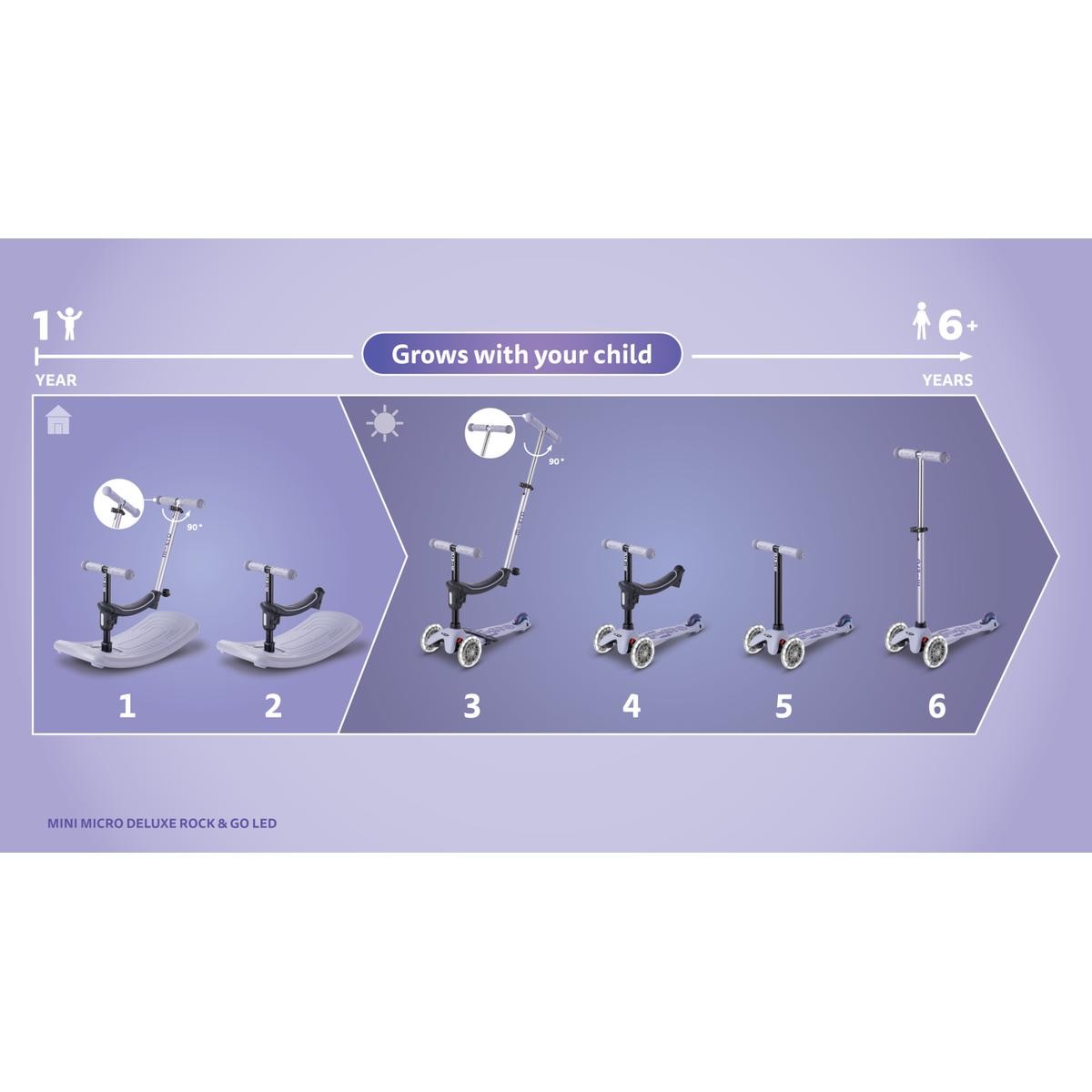 Dondolo e monopattino Mini Micro deluxe LED lavanda